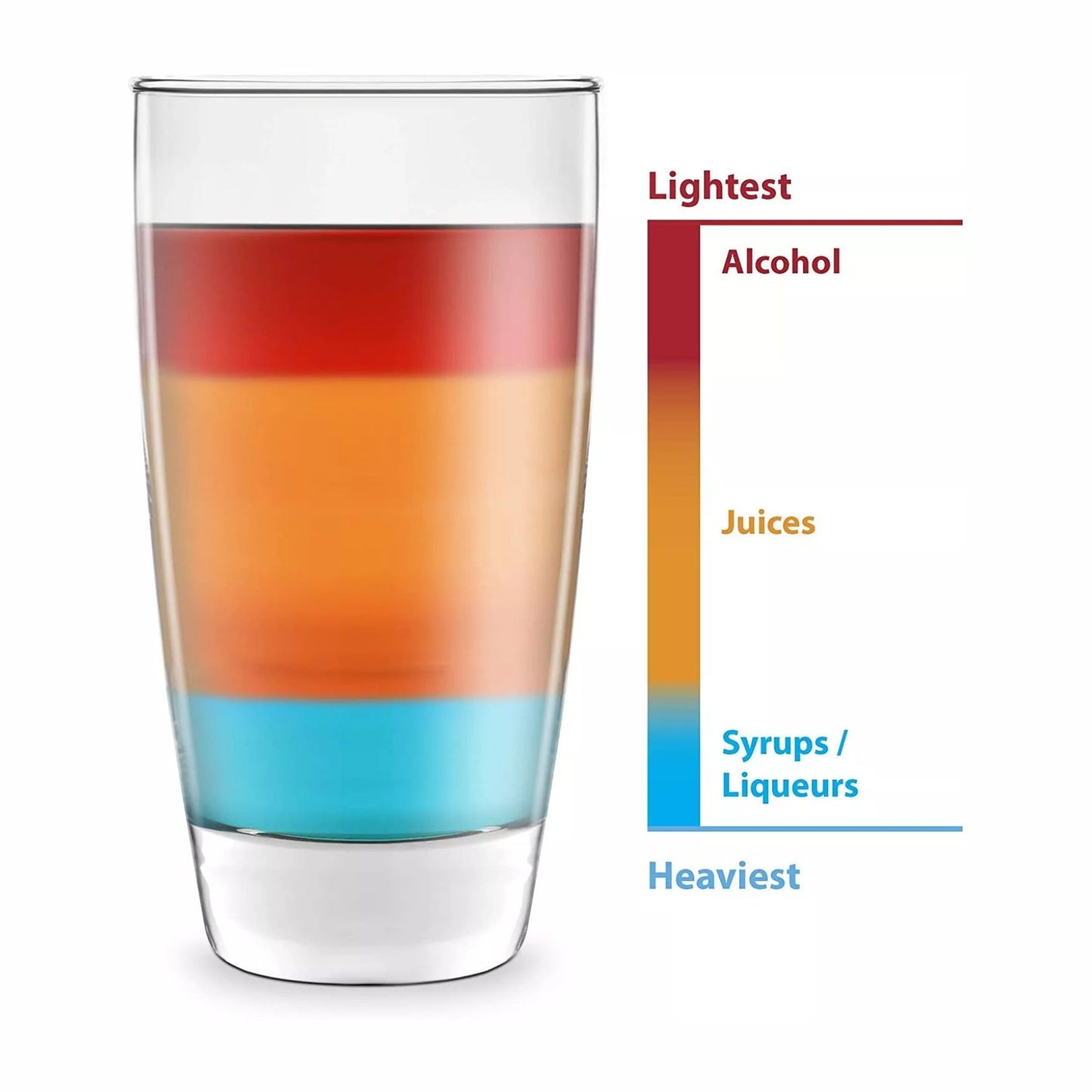 Regenbogen Cocktail Schichtwerkzeug Set